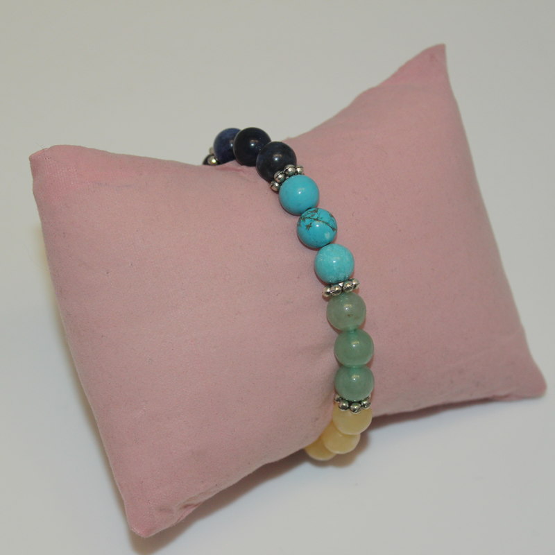 Chakra Bracelets